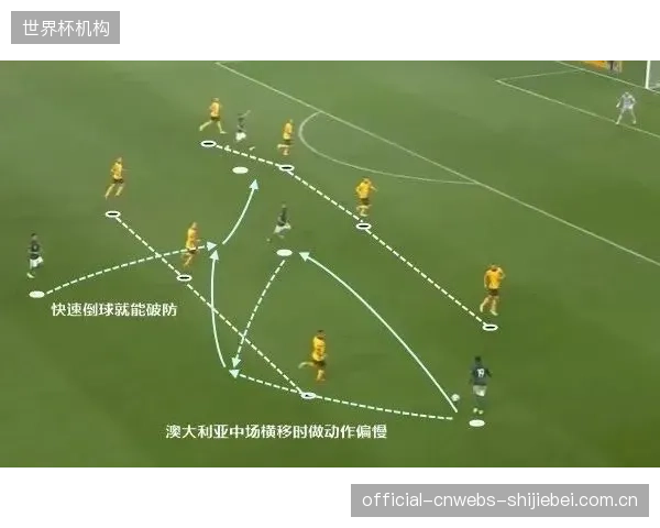 布莱坎的禁区统治力为沙特队提供战术支点，其高空球优势或成破局关键。